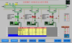 礦用自動排水裝置自動排水系統(tǒng) 