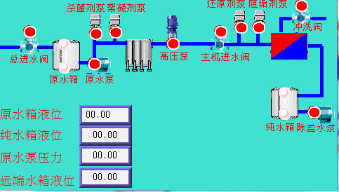 煤礦工作面乳化液水處理系統(tǒng) 