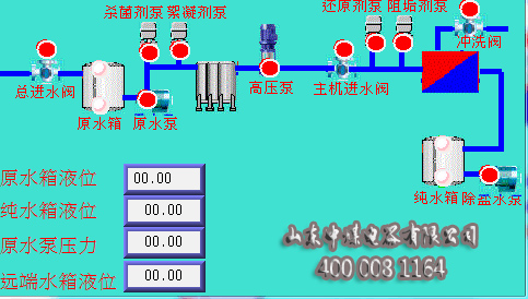 煤礦工作面水處理系統(tǒng)，煤礦乳化液水處理系統(tǒng)