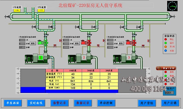 礦用自動(dòng)排水系統(tǒng)，礦用自動(dòng)排水裝置